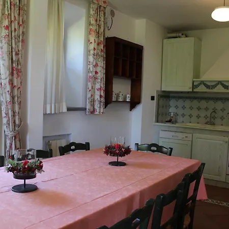 Farm stay Agostoli *